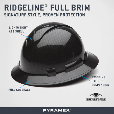 Ridgeline Pyramex 4-to-6 point conversion for enhanced stability on task sites.