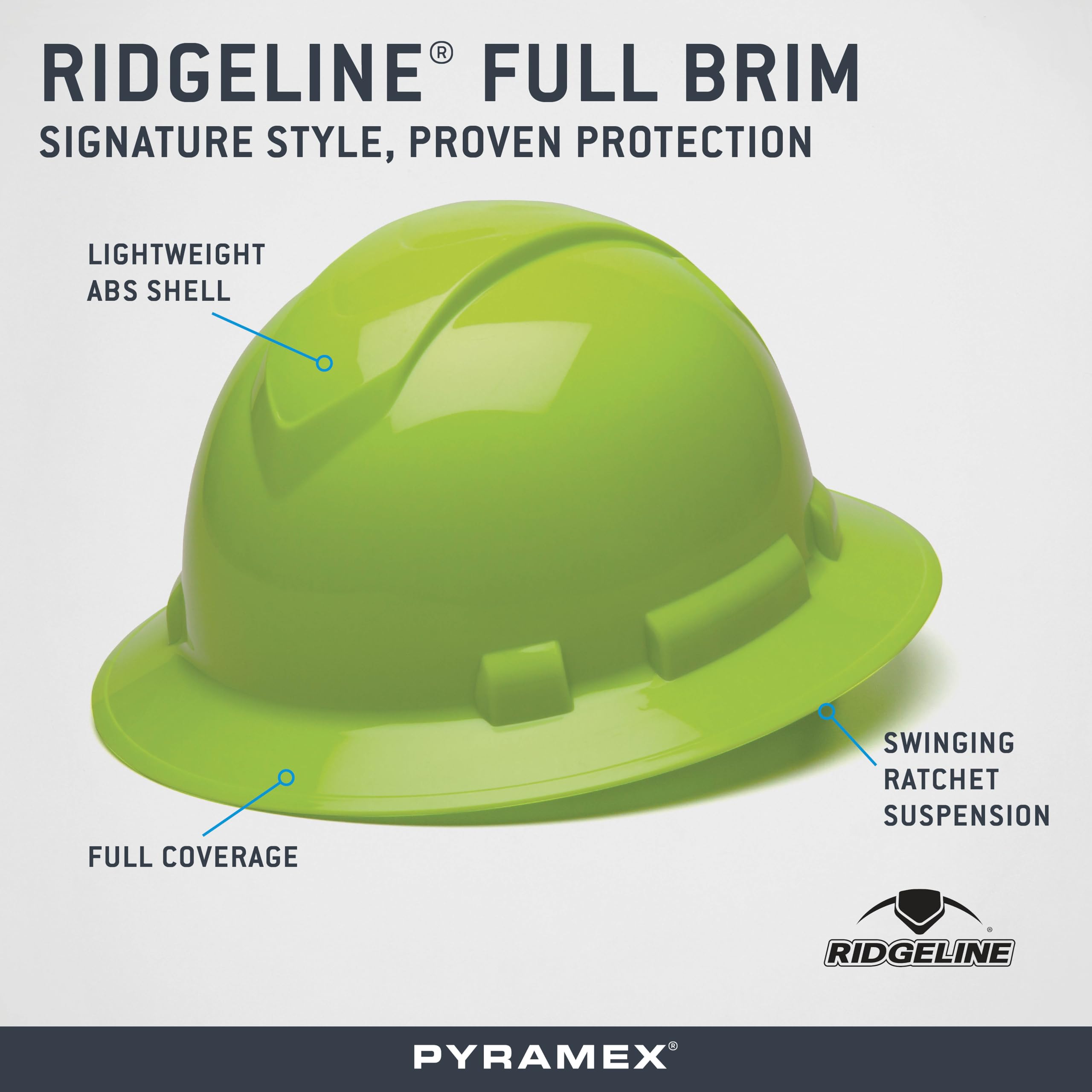 Ridgeline Pyramex HP6PTSUS conversion capability highlight for upgrade options.