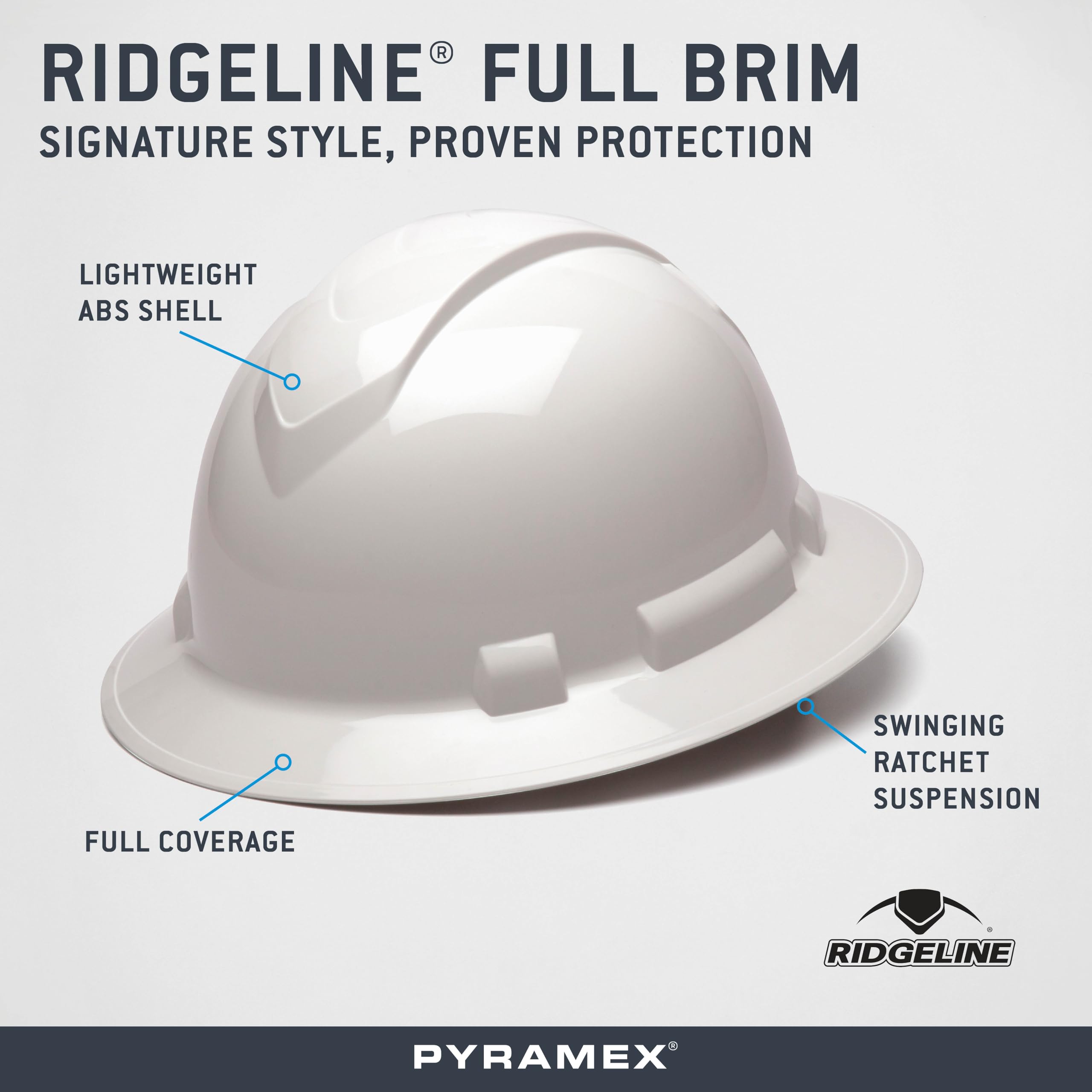 Ridgeline replaceable sweatband and brow pad for refreshed comfort.
