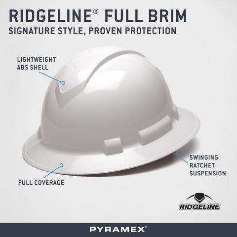 Ridgeline replaceable sweatband and brow pad for refreshed comfort.