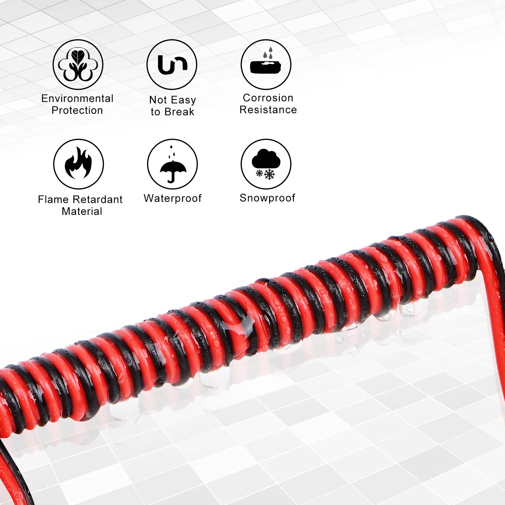 Rifachua oxygen-free copper wire detail highlighting high conductivity