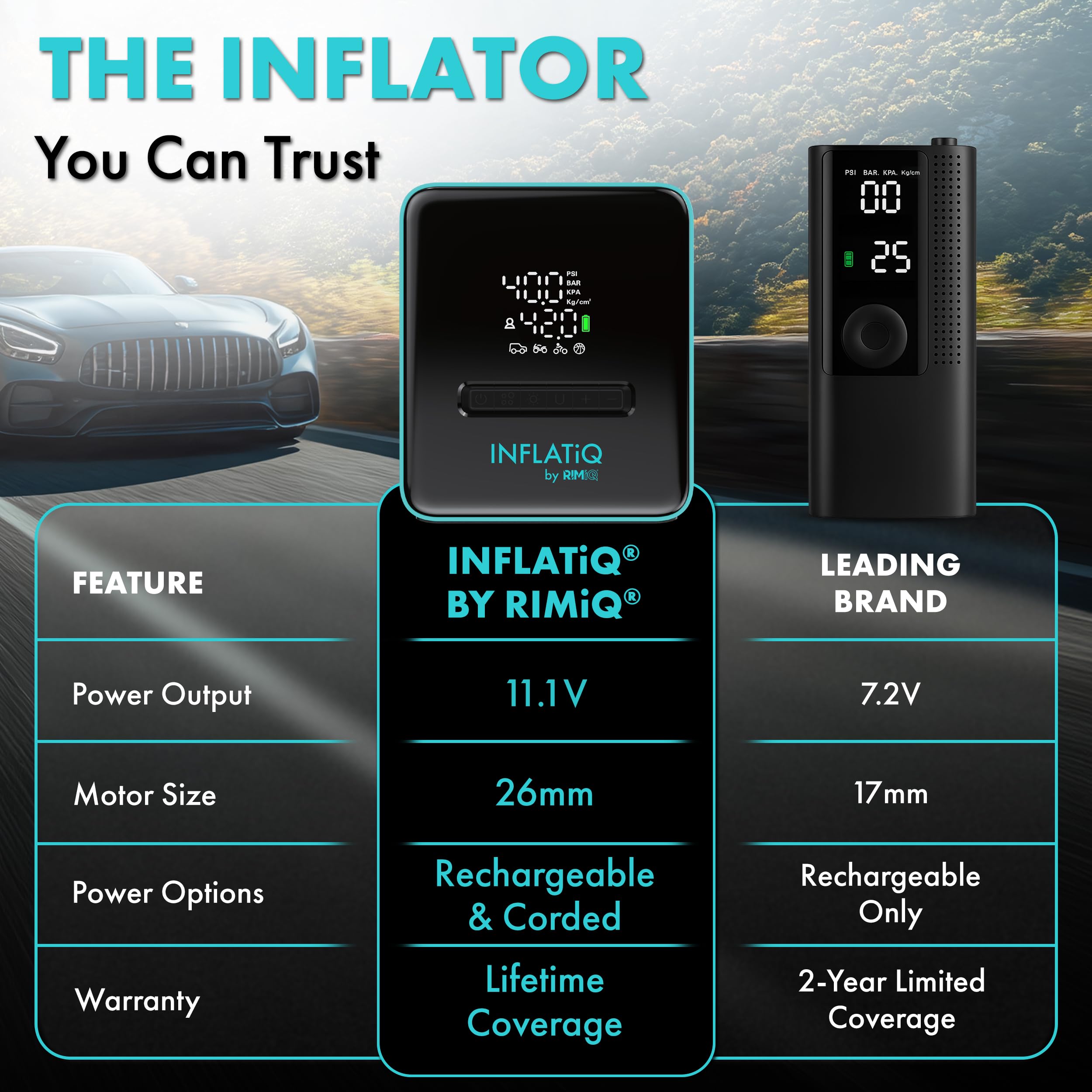 RIMiQ InflatiQ displays QwikFlow speed for faster tire and ball inflation.