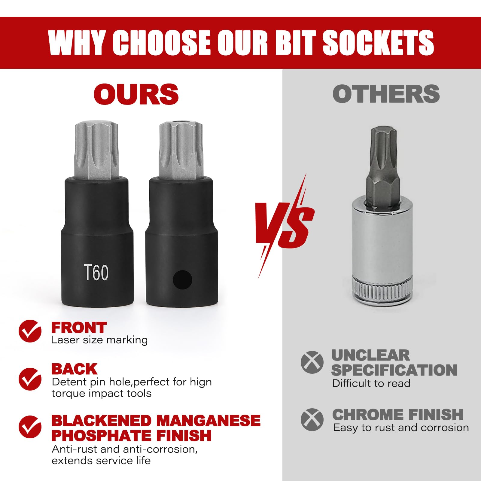 RIMKOLO CR-V sockets with black finish for rust resistance
