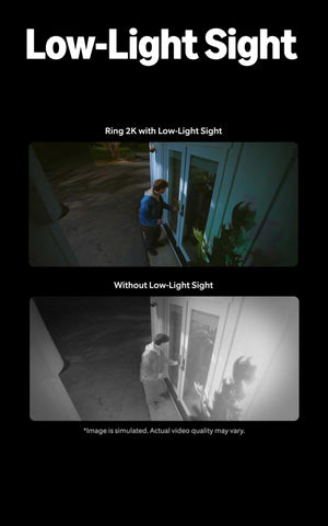 Ring Outdoor Cam Plus can be tabletop or wall mounted for flexible placement.