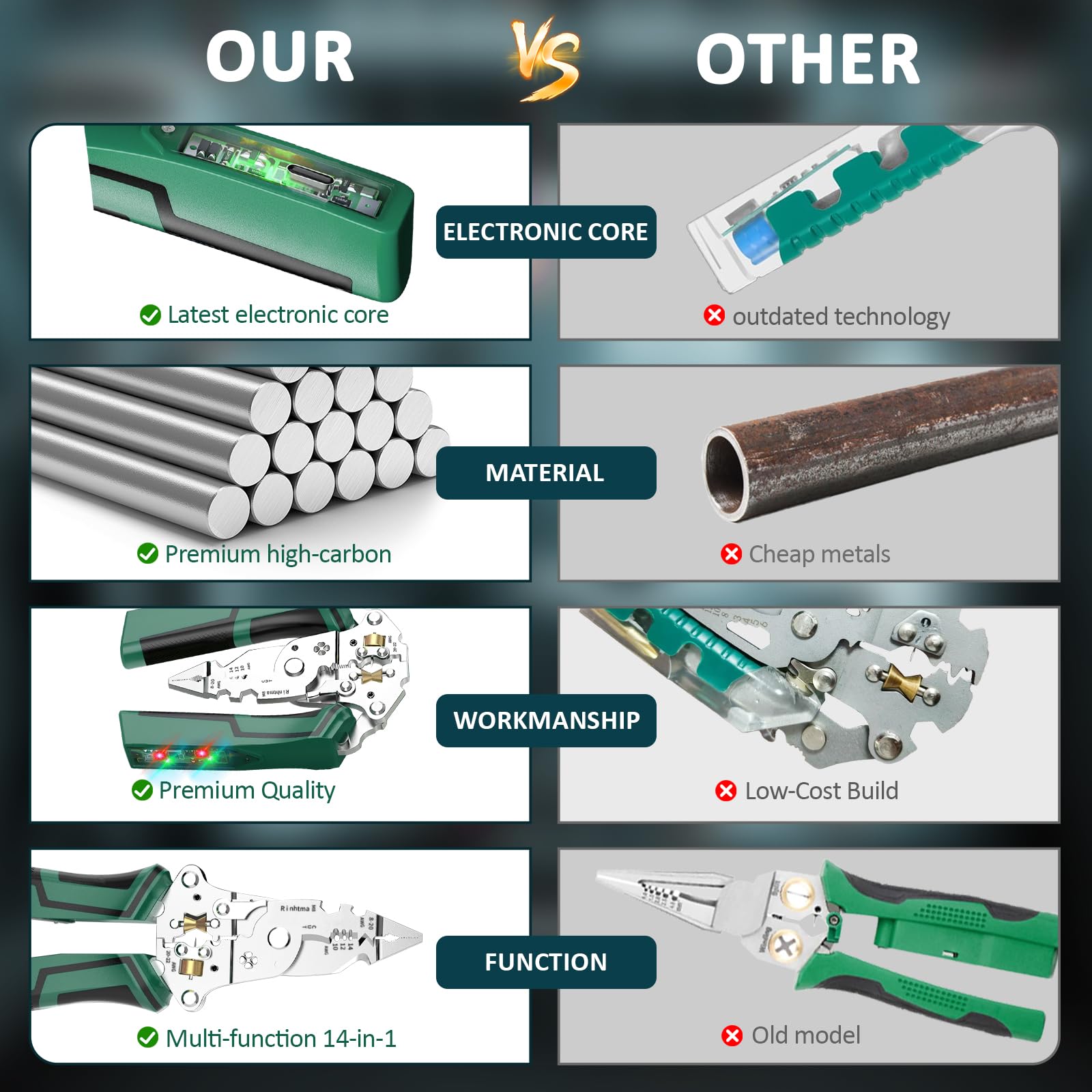 Rinhtma precision jaws for tidy loops, crimps, and cuts