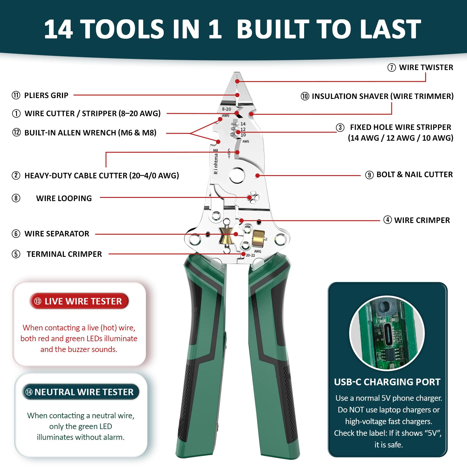 Rinhtma wire stripper side handle ergonomics improve grip during extended use