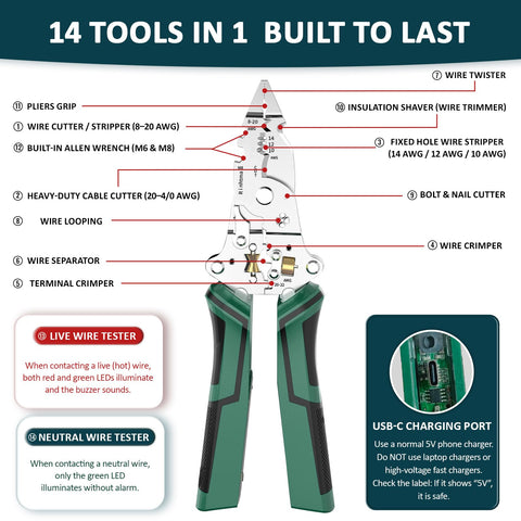 Rinhtma wire stripper side handle ergonomics improve grip during extended use