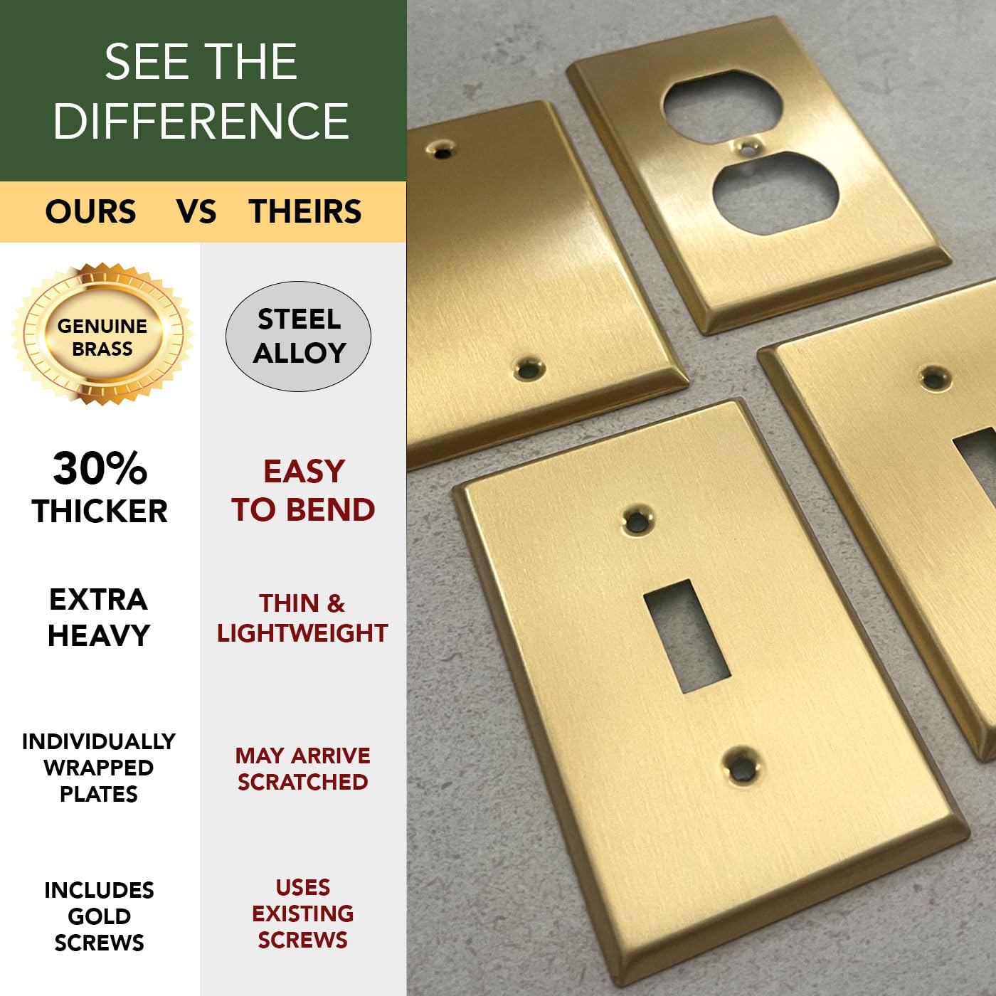 Rio Salto BRASS Signature wall plate with metal build outlasts plastic options.