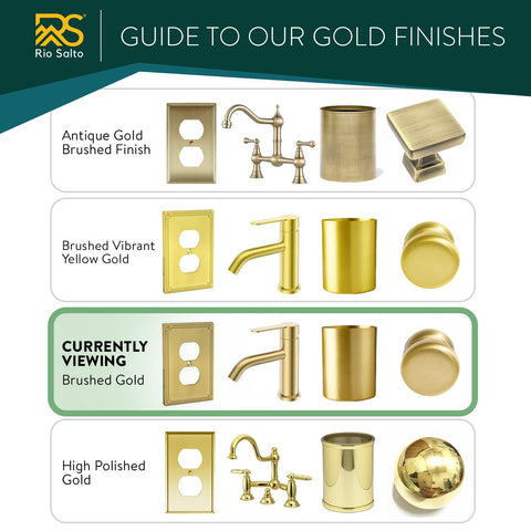 Screws included with Forge collection cover for quick, secure installation.