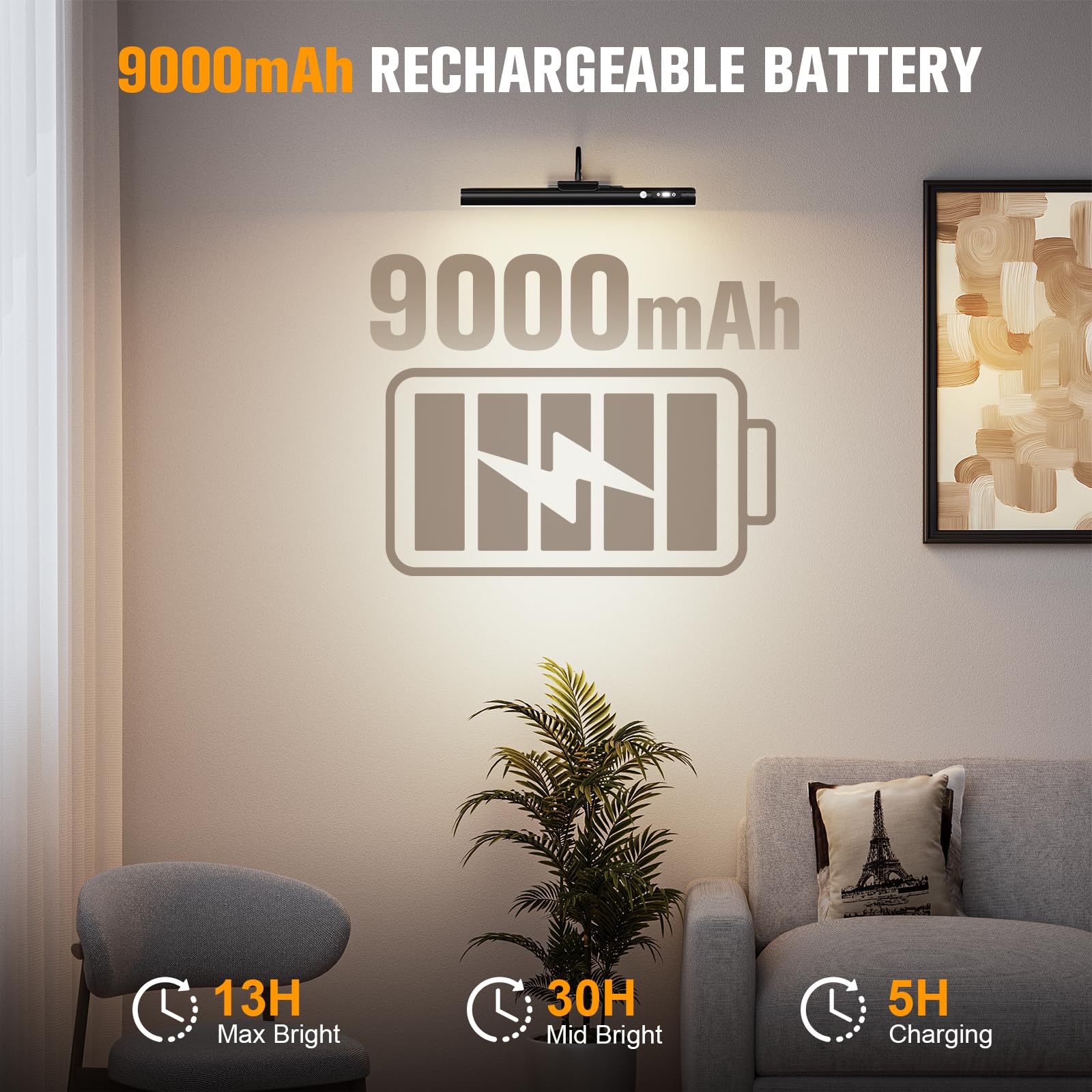 RIRIBEN color temperatures warm natural cool for flexible ambiance