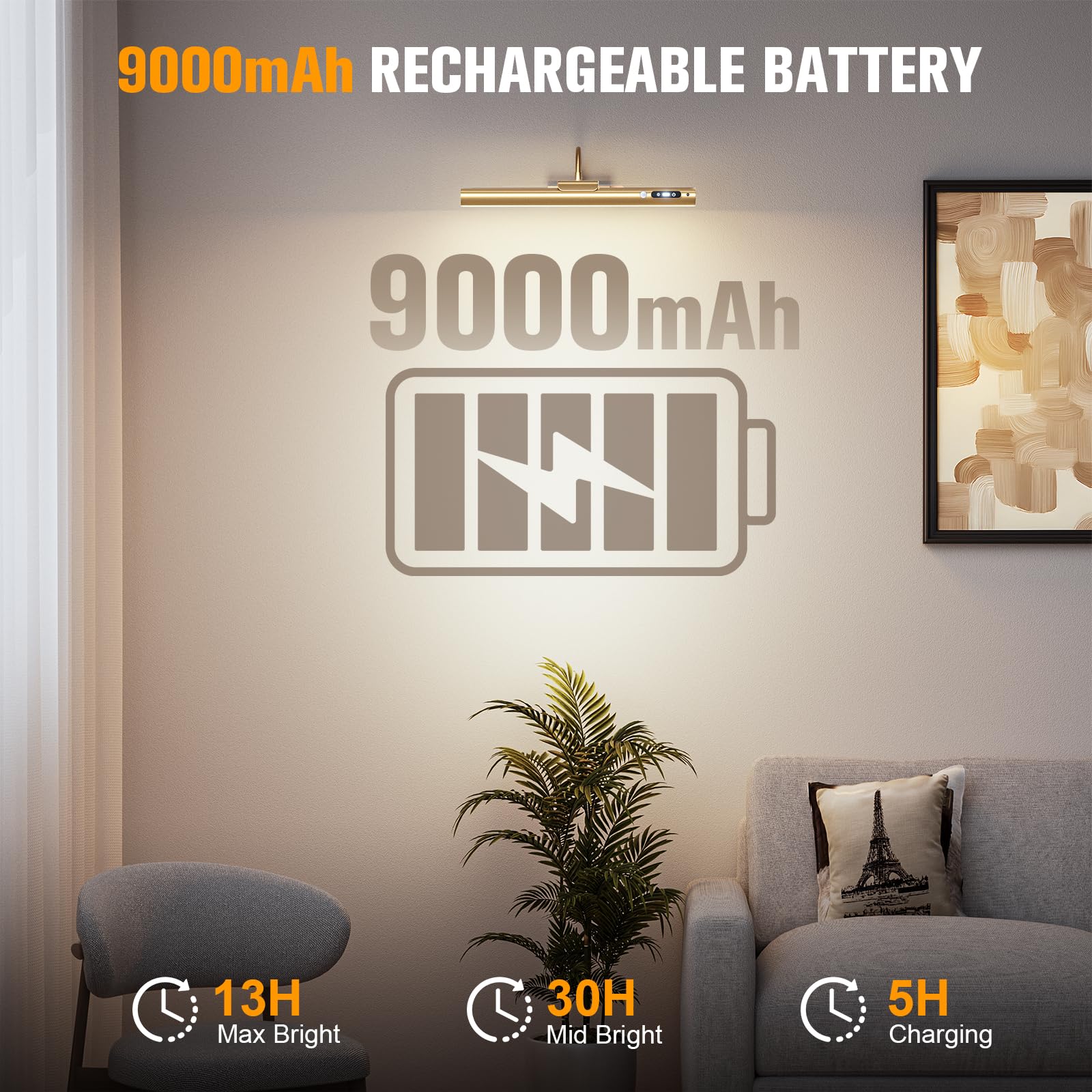 RIRIBEN timer options 30 60 and 120 minutes help conserve power.