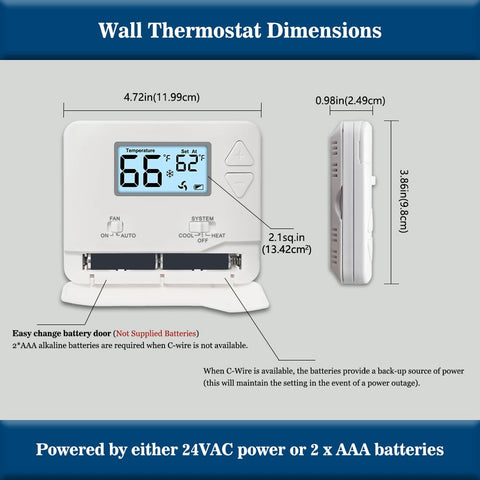 Riseem thermostat installation steps illustrating a quick, straightforward DIY setup