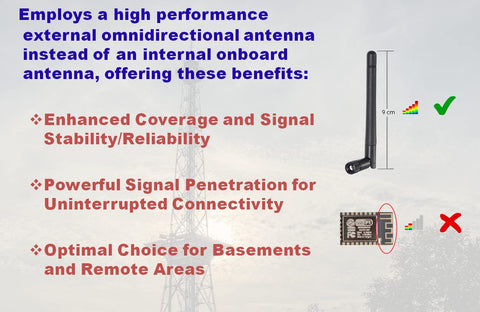 Risinglink 10-foot cable extension offers flexible placement