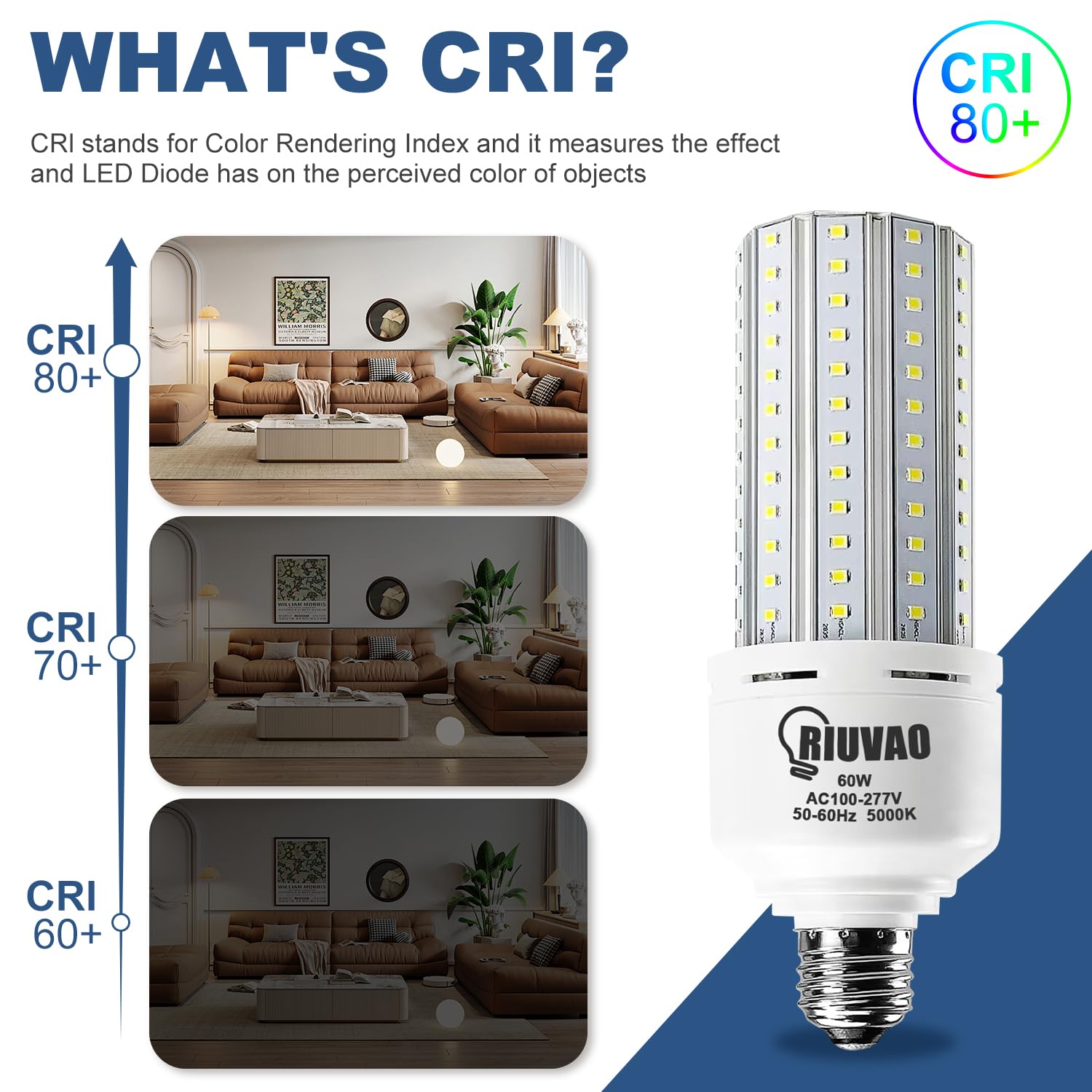 RIUVAO 85+ CRI true-color LED corn bulb