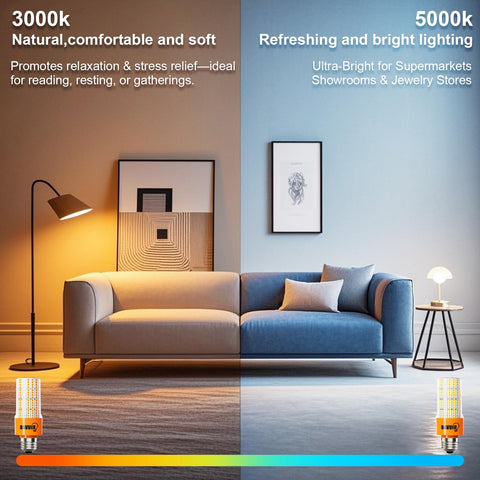 RIUVAO 360-degree illumination eliminates shadowed corners.