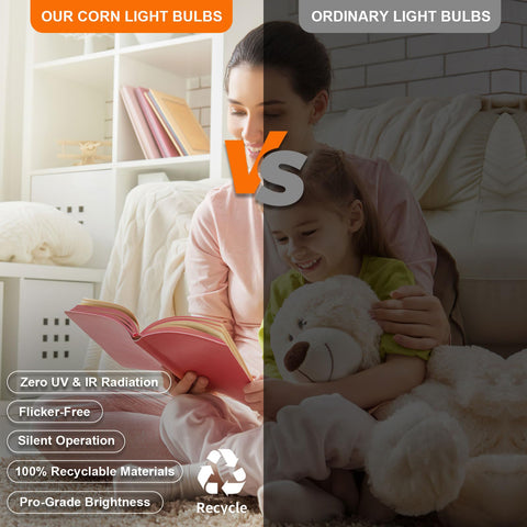 RIUVAO IP67 waterproof corn light for outdoor or damp spaces.