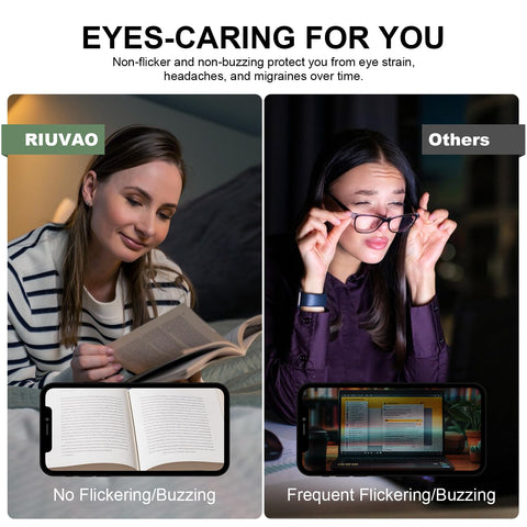 RIUVAO corn light promises long life up to 35,000 hours with low maintenance.