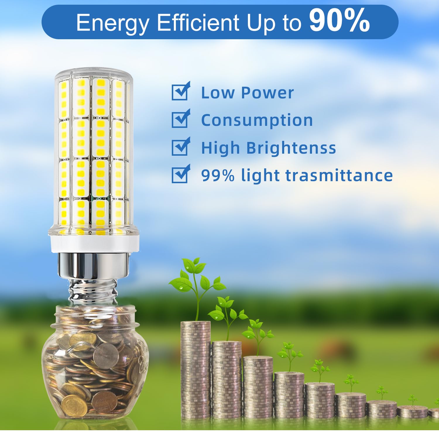 RIUVAO E12 LED corn bulb suited for kitchen and bathroom fixtures