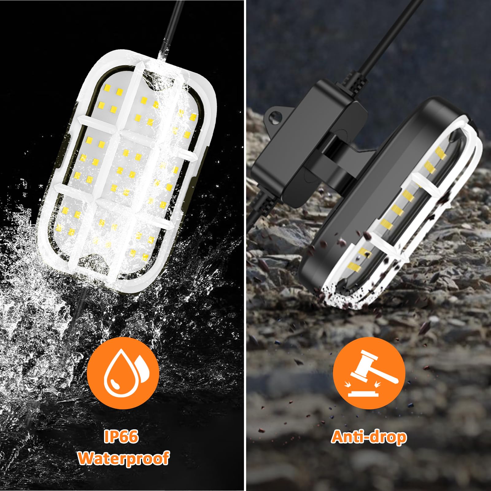 RIUVAO IK07 protected work light for tough jobsite conditions.