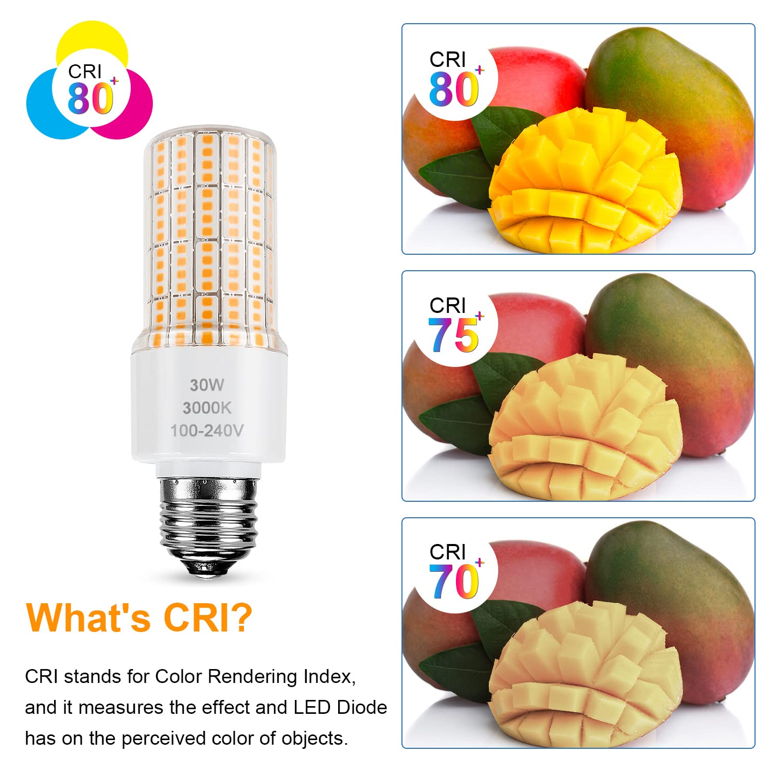 RIUVAO durable shell LED corn bulb, waterproof and dustproof