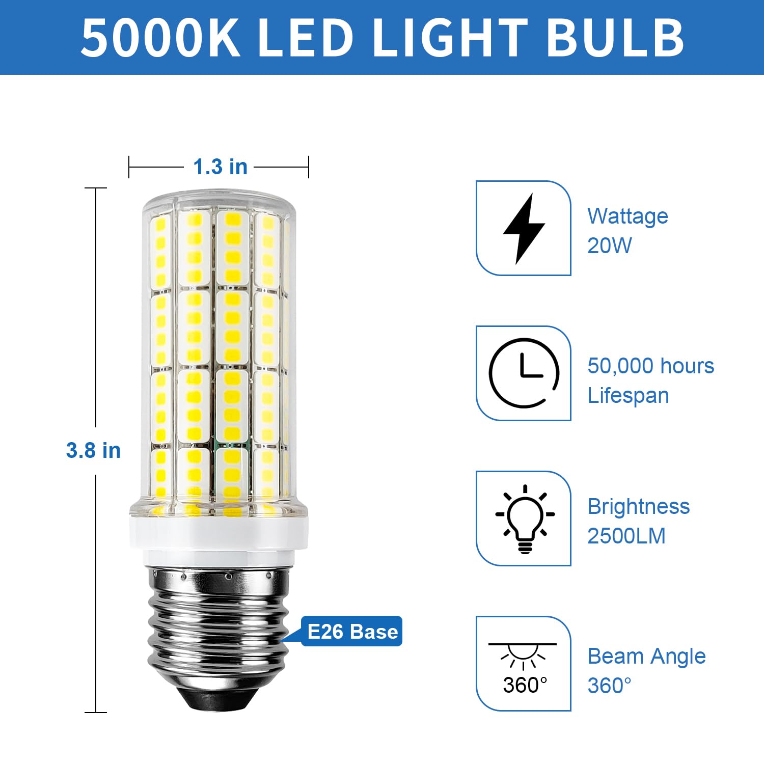 RIUVAO corn light emits 5000K cool daylight with crisp color and task lighting.