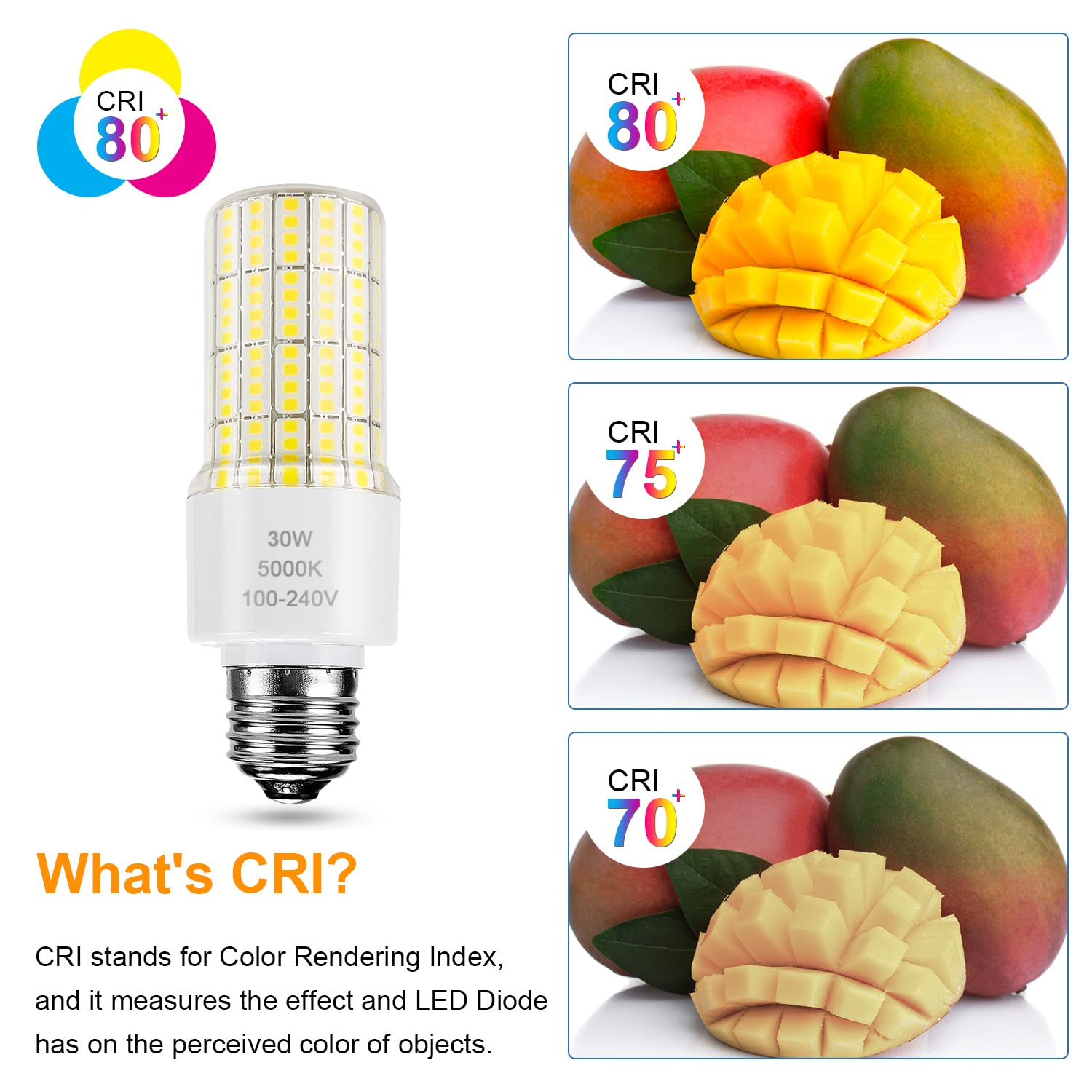 RIUVAO corn light suitable for indoor and outdoor spaces, kitchen, garage, patio.