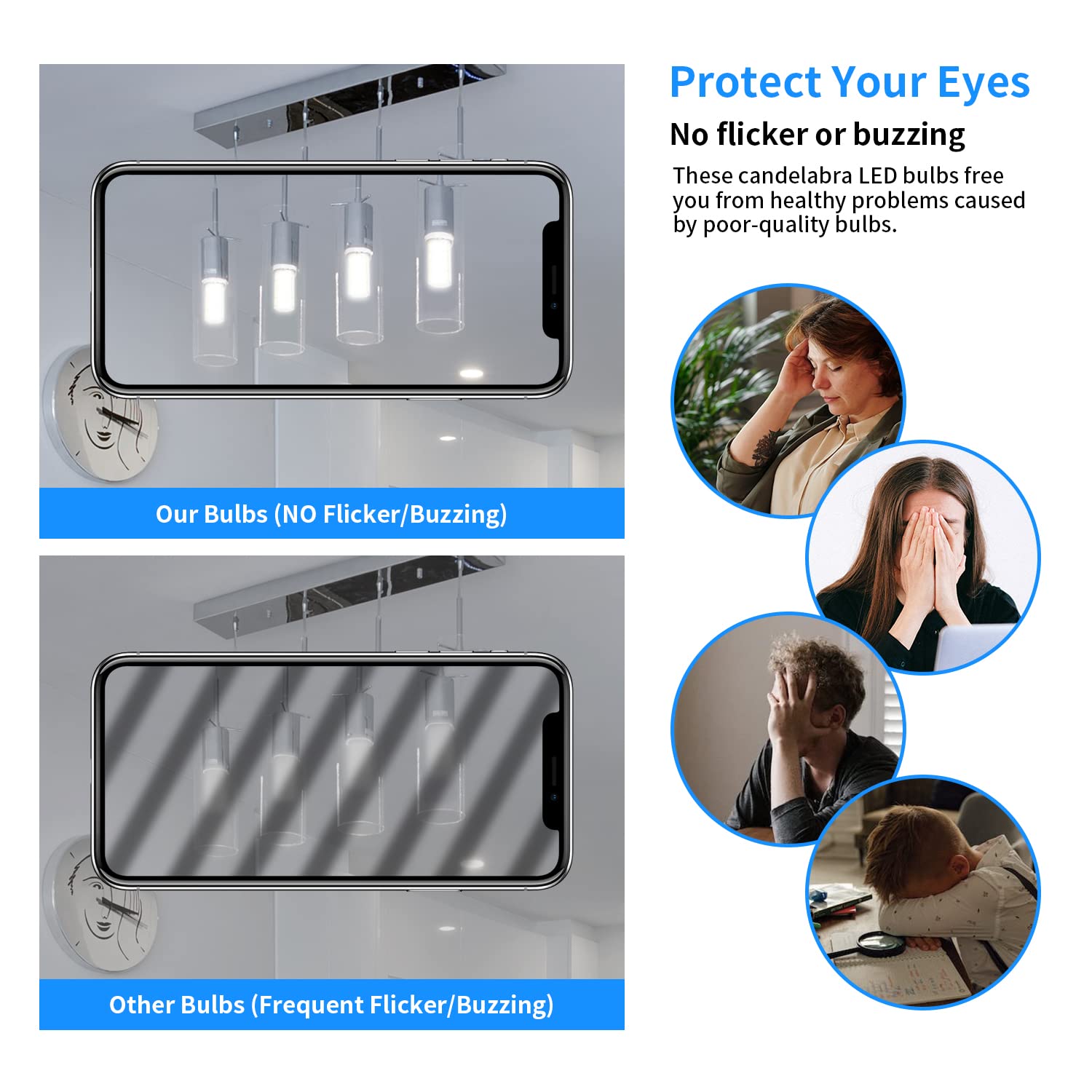 RIUVAO LED corn lightbulbs installation with E26/E27 base for easy plug-and-play setup