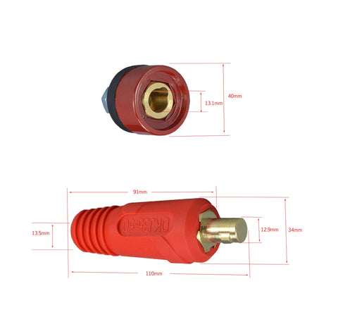 RiverWeld assembly kit supports tidy, quick-fit connectivity