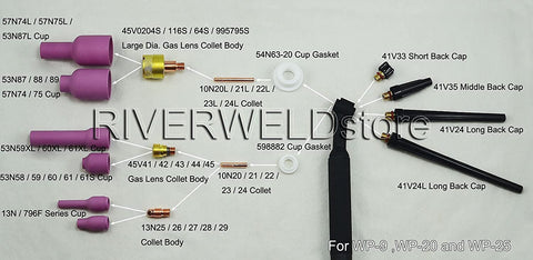 RiverWELD TIG ceramic cup detail highlighting compatibility and size
