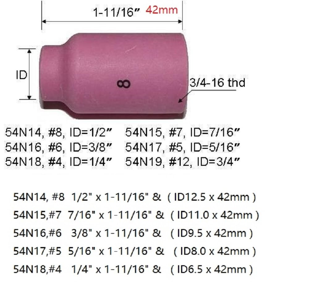 RiverWeld ceramic cup 54N14 highlighting compatibility with WP17/18/26 torches