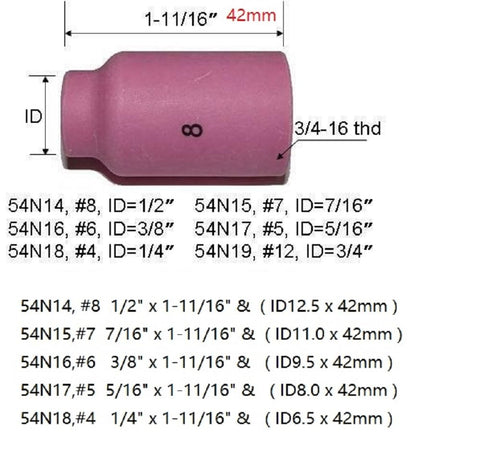 RiverWeld ceramic cup 54N14 highlighting compatibility with WP17/18/26 torches