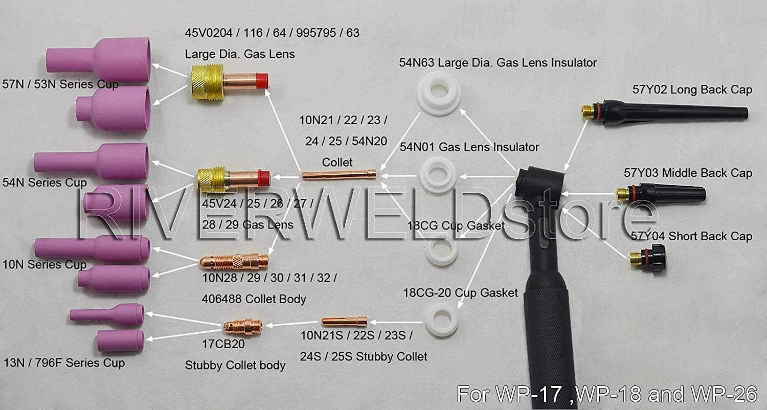RiverWeld nozzle and cup kit fits Lincoln, Miller, ESAB, Weldcraft, CK Everlast