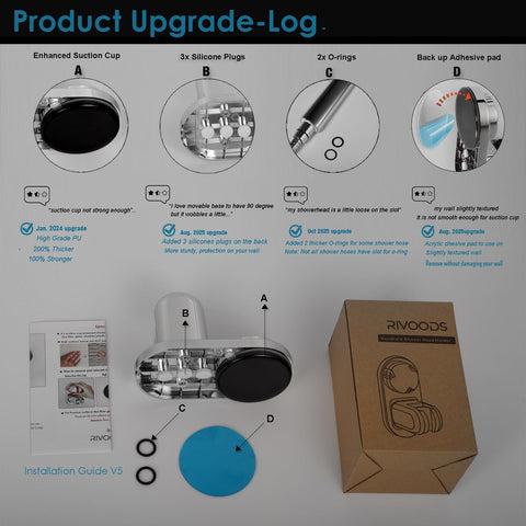 RIVOODS wider input fits most hoses securely for universal compatibility.