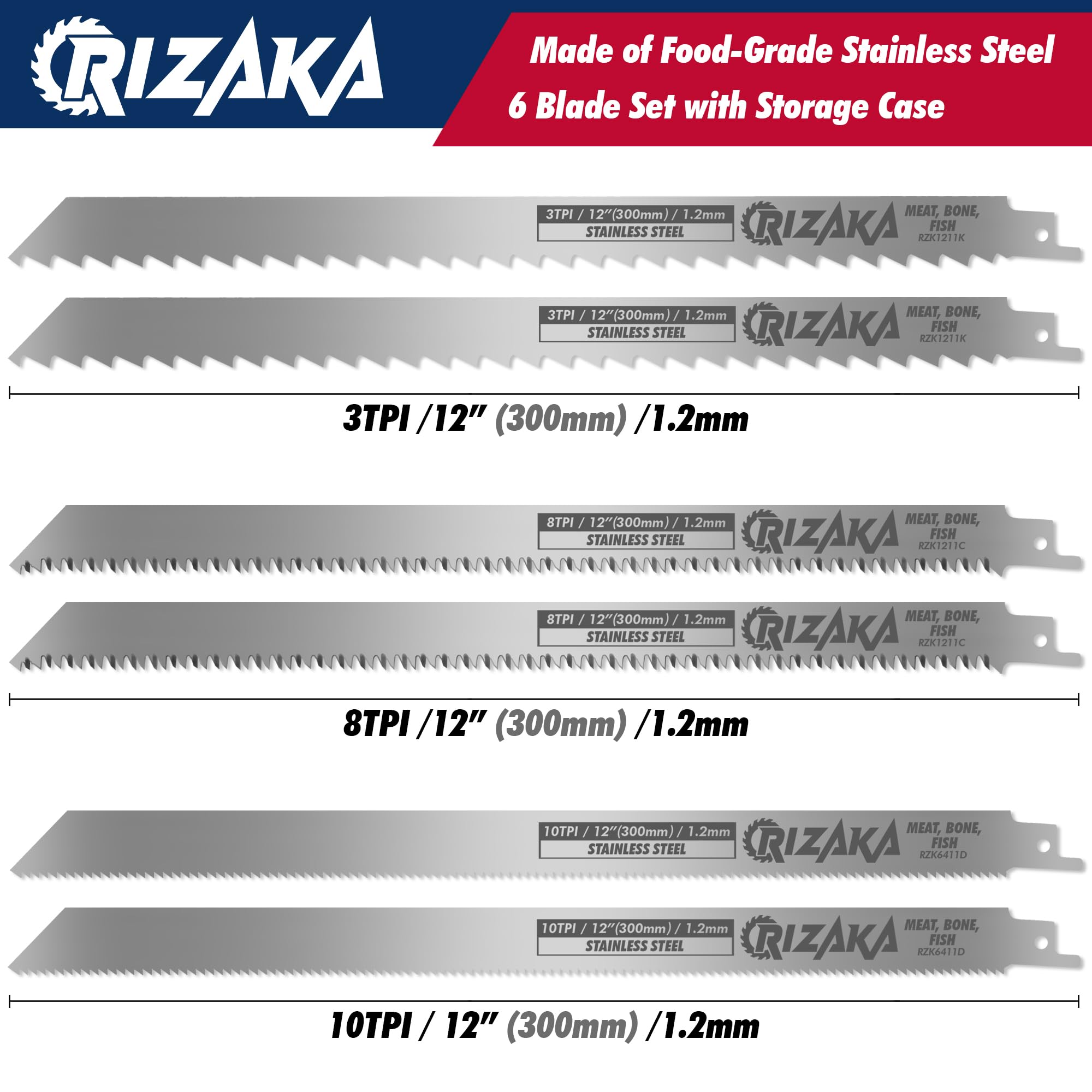 RIZAKA bone-cutting blades deliver strong performance on dense bone