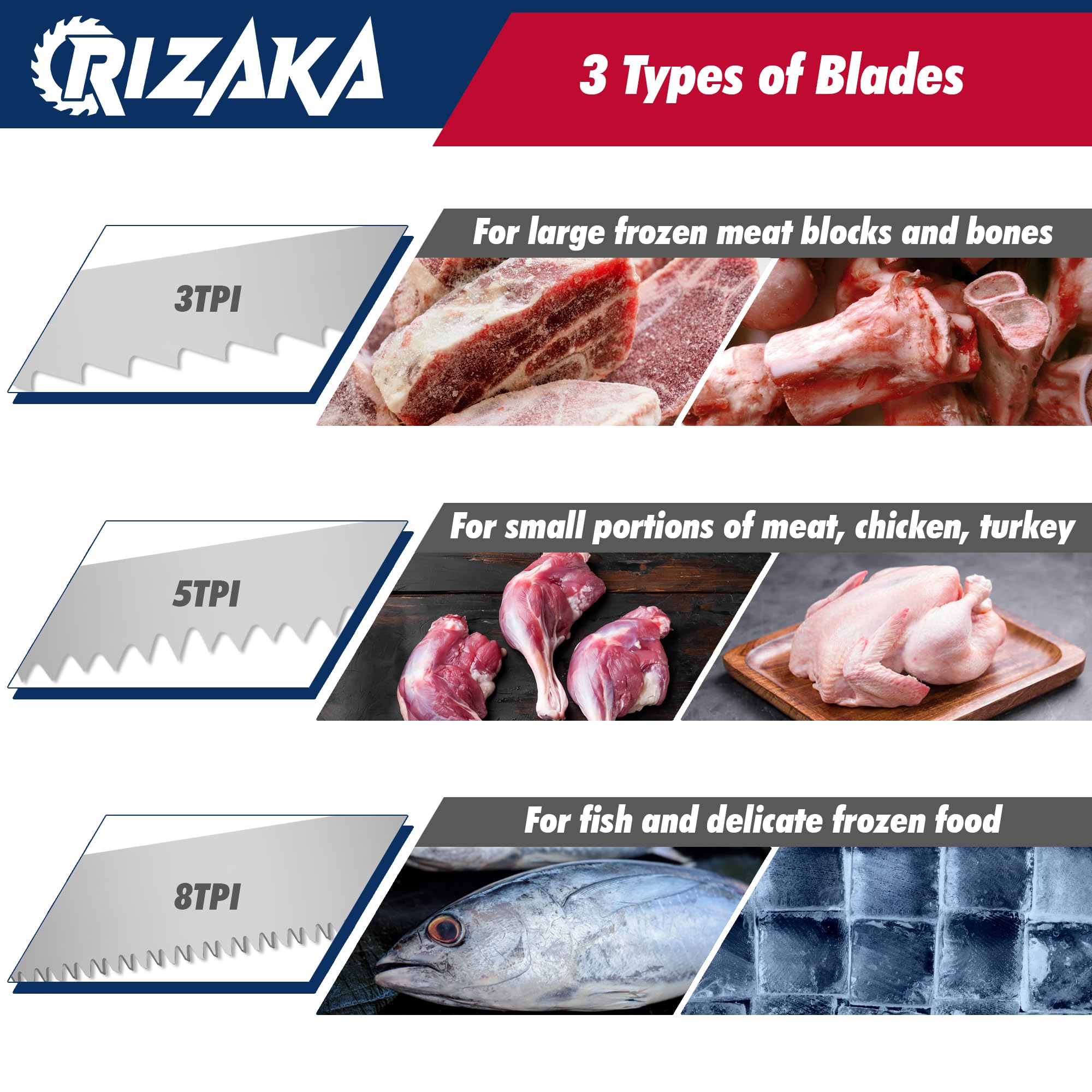 RIZAKA SawZal 9.5in blade 8TPI for precise bone and ice work