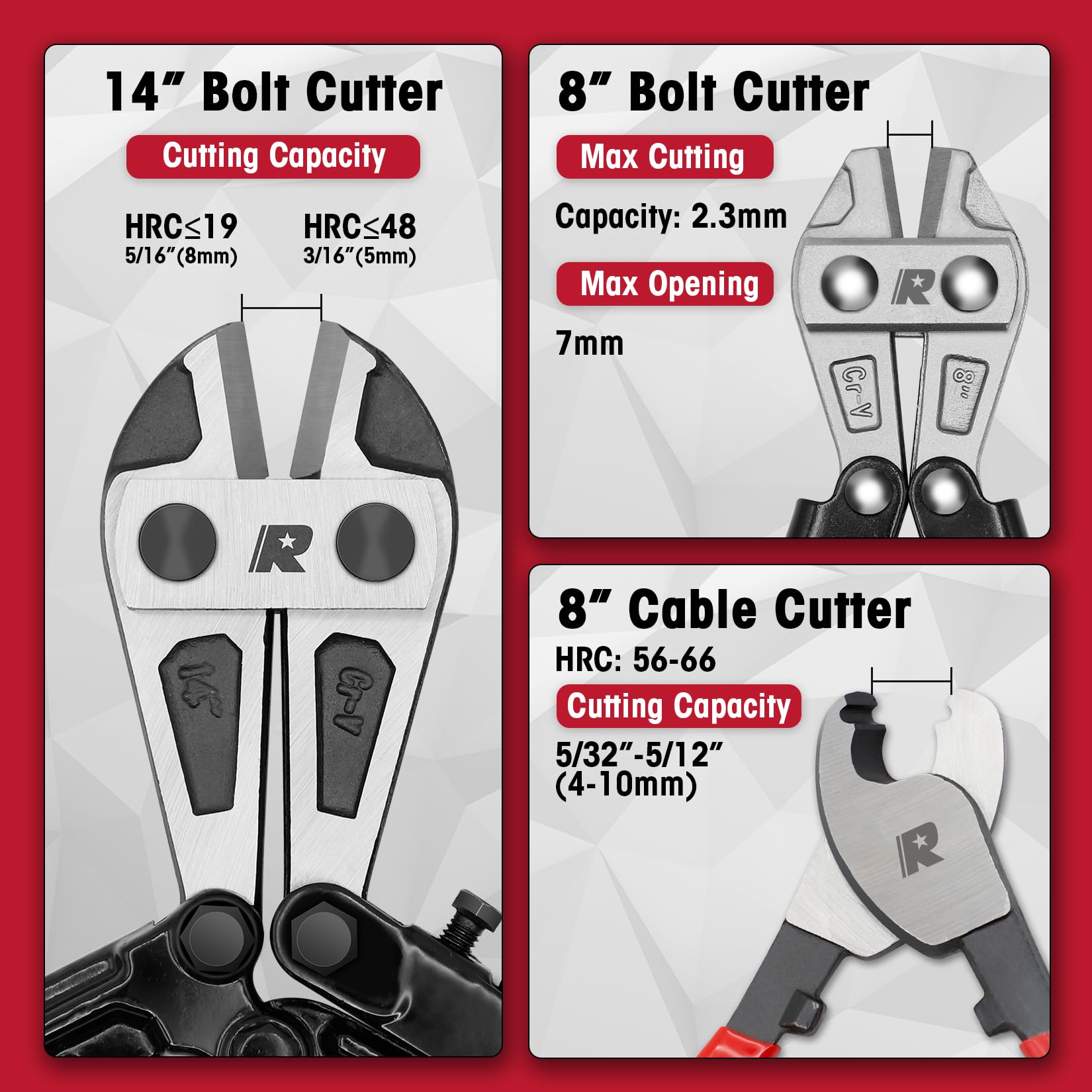 Rizom 8-inch high-leverage cable cutter cutting aluminum and copper