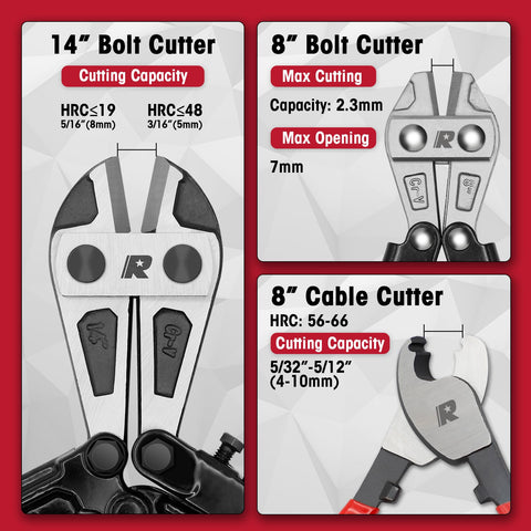 Rizom 8-inch high-leverage cable cutter cutting aluminum and copper