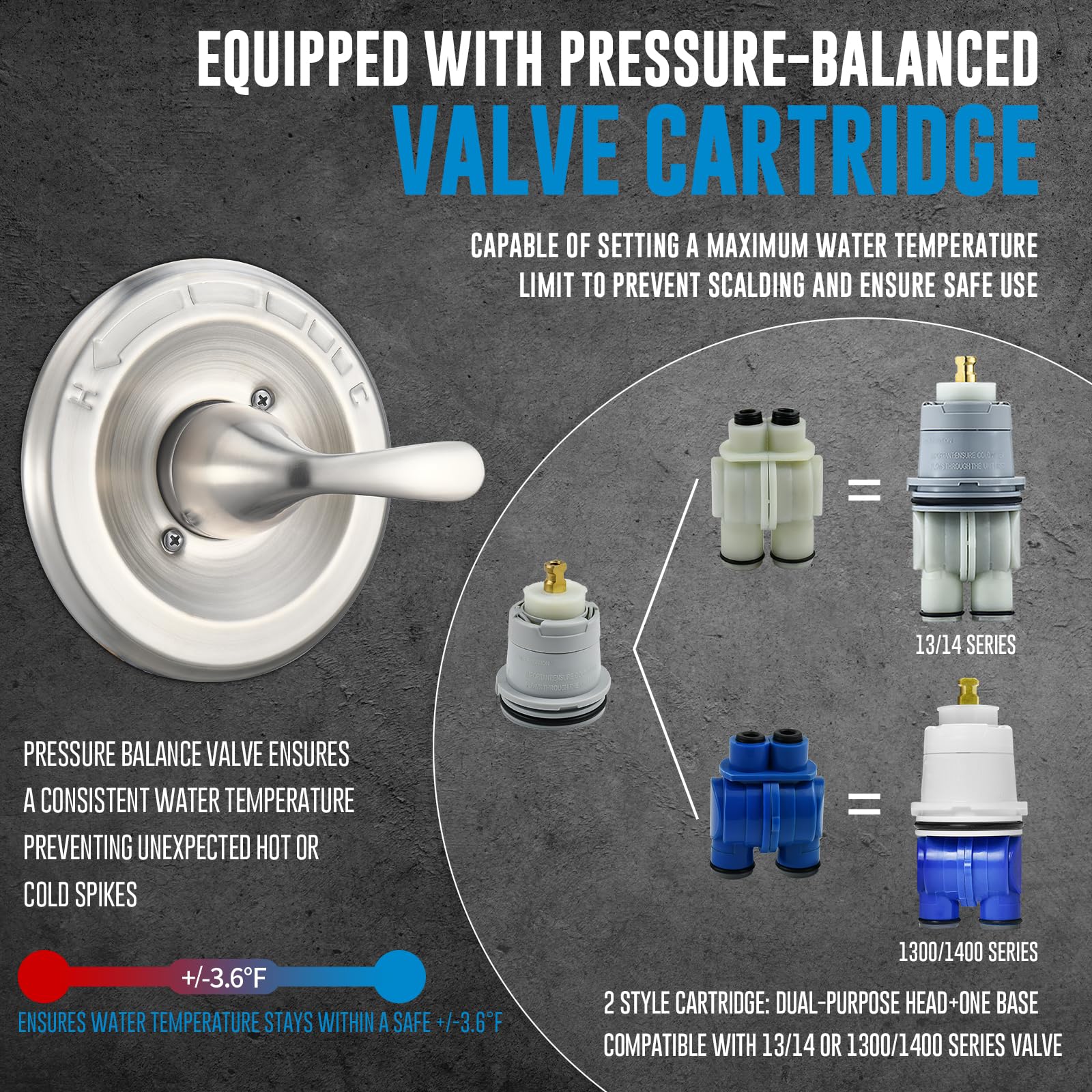 RJDIBAN delta valve cartridge two styles included for versatile replacement options