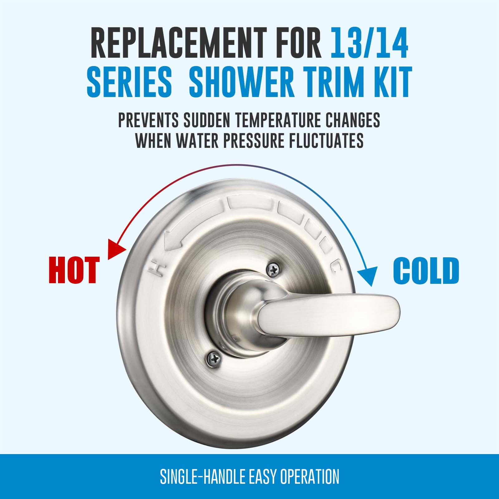 RJDIBAN R10000 series valve compatibility visual indicating valve fit