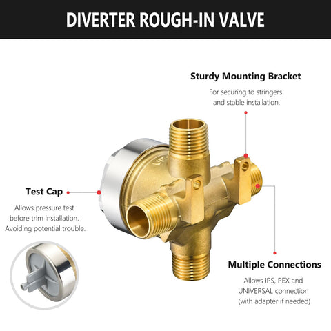 RJDIBAN R11000 rough-in valve installed in-wall for remodel-ready setup.