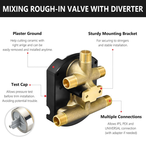 RJDIBAN R22000-WS 3-port diverter enables flexible water routing