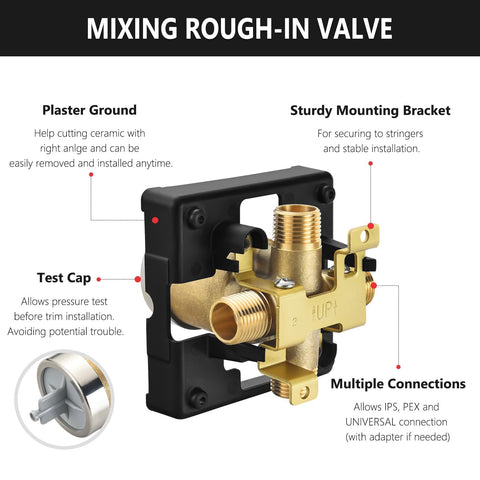 RJDIBAN valve kit compatible with Delta MultiChoice trims for flexible installation options.