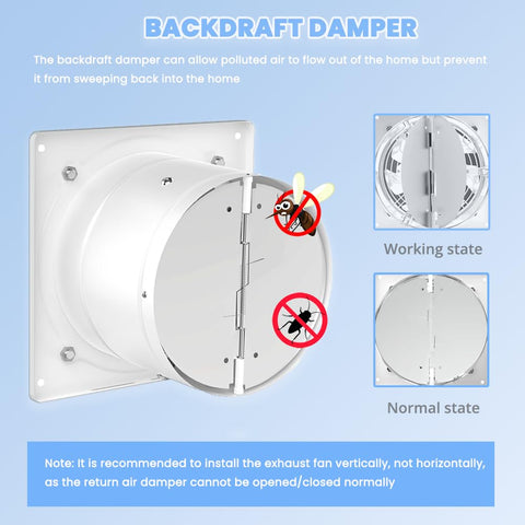 RLOZUI 6-inch exhaust fan motor detail with brushless design