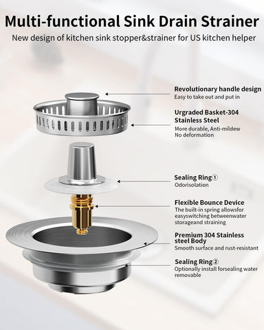 RLQXG rust-resistant sink plug design for long-lasting kitchen performance.