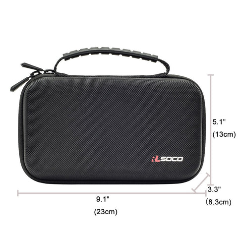 RLSOCO dual-compartment design separates meters and accessories
