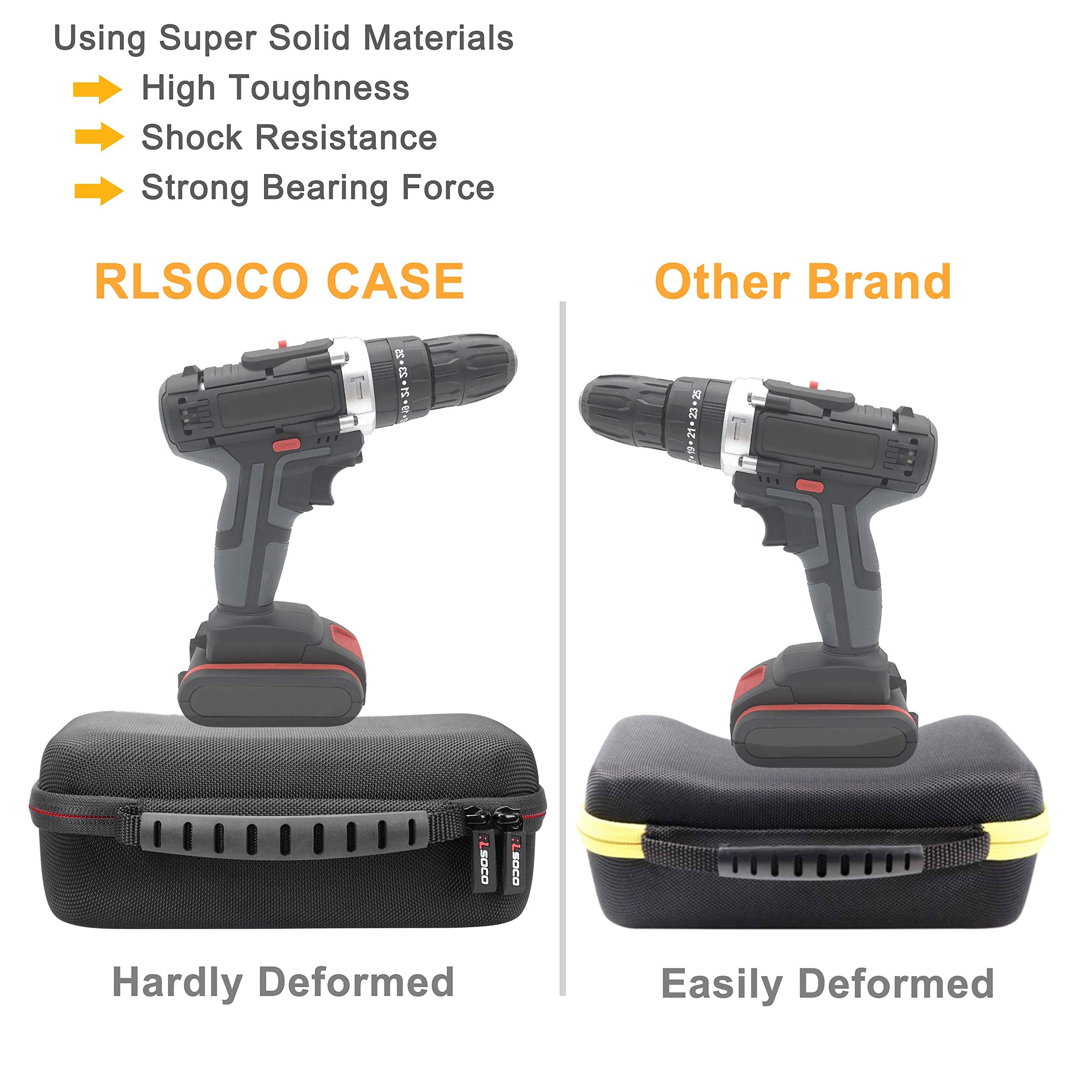 RLSOCO eco-friendly hard EVA with 1680D fabric adds durability