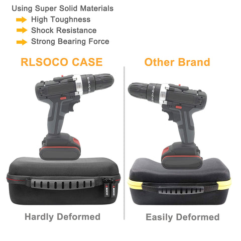 RLSOCO eco-friendly hard EVA with 1680D fabric adds durability