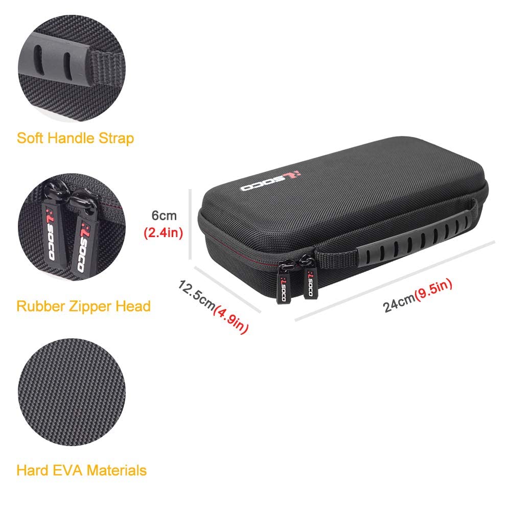 Adhesive strap fixes meters for extra stability