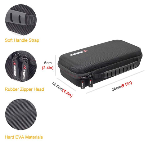 Adhesive strap fixes meters for extra stability