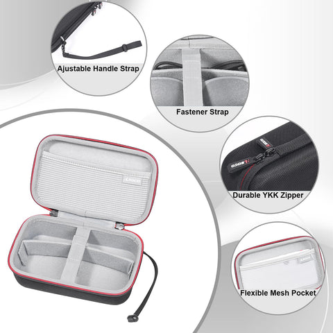 RLSOCO case featuring smooth YKK zipper for reliable use.